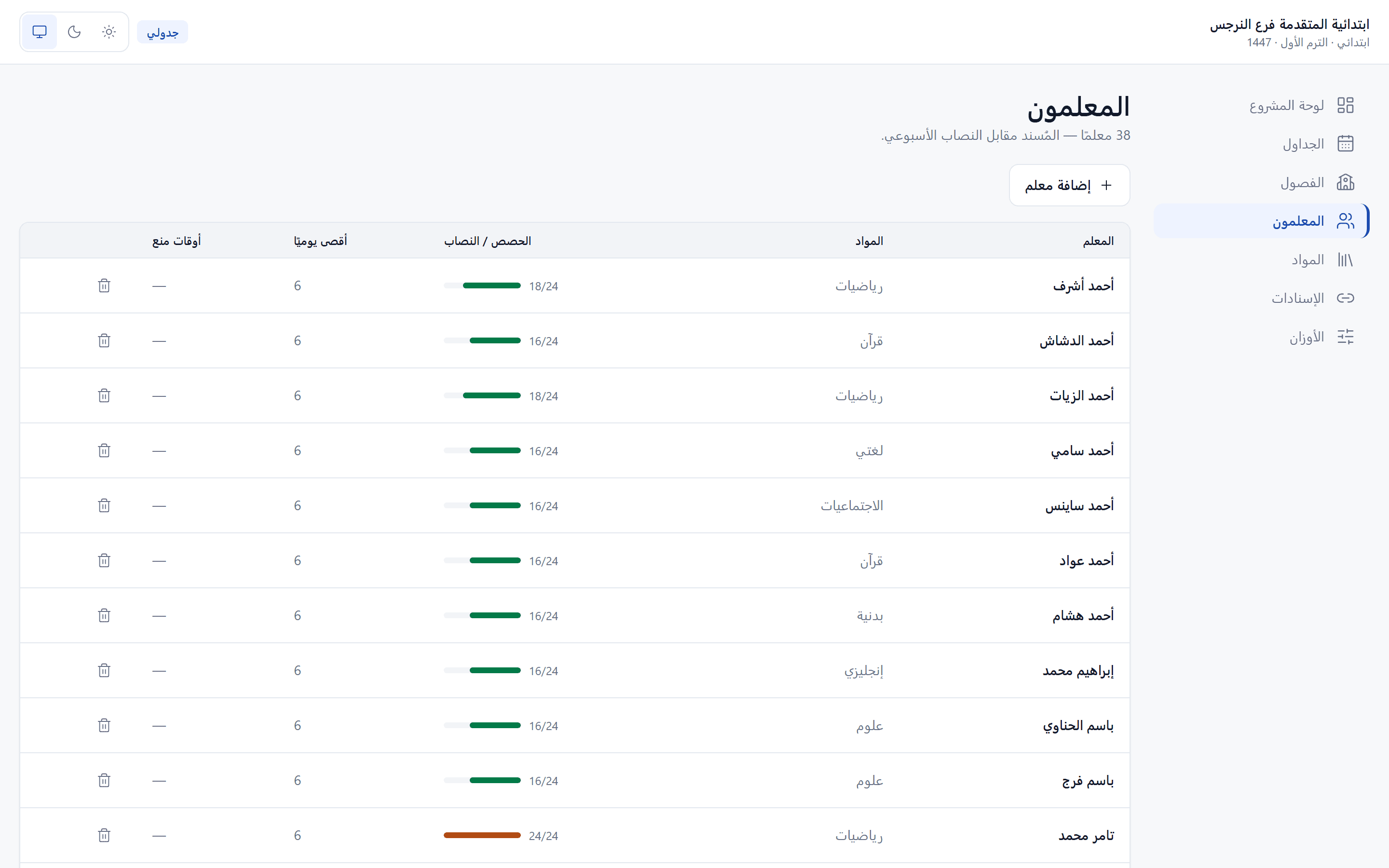 صفحة المعلمين مع مؤشر النصاب